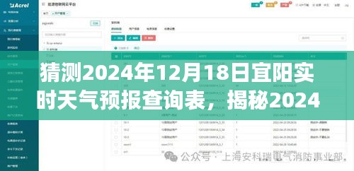 揭秘宜阳气象之谜，2024年12月18日天气预报深度解析与查询表展示