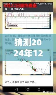 揭秘未来大冶雾霾指数，预测与实时查询探讨（以2024年12月18日为例）