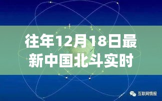 中国北斗导航卫星系统实时地图应用进展历年观察，最新实时地图发布及进展报告（历年12月18日观察）