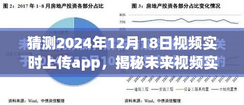 揭秘未来视频实时上传app，预测未来趋势与革新，展望2024年革新时刻