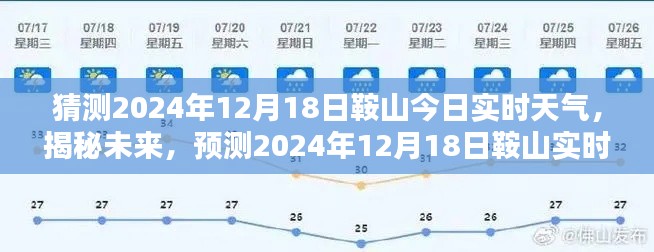 揭秘未来天气预测，鞍山2024年12月18日实时天气预报揭秘