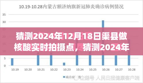 渠县核酸检测实时拍摄点预测，洞悉未来检测动态于2024年12月1