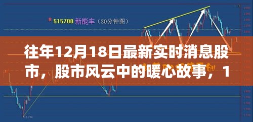 12月18日股市风云中的暖心故事与友情纽带，股市之旅实时消息回顾