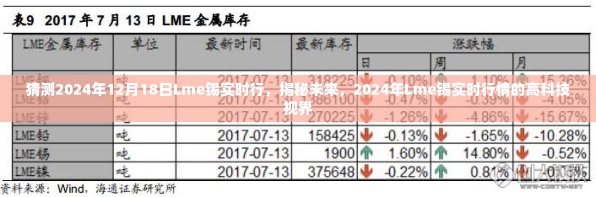 客户服务 第10页