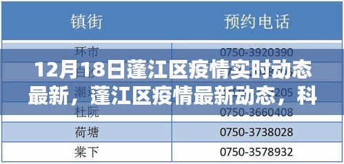 蓬江区疫情最新动态，科技赋能实时追踪，重塑防控新篇章（12月18日实时更新）