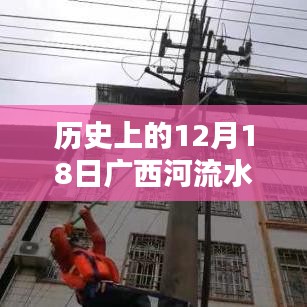 历史上的12月18日广西河流水位实时查询，多维度观点深度剖析