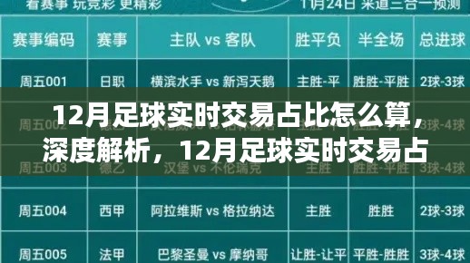 深度解析，12月足球实时交易占比计算详解与体验评测