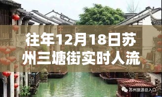 苏州三塘街十二月十八日人潮涌动，历史文化的回响与实时人流量分析