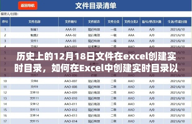 如何在Excel中创建实时目录追踪历史上12月18日文件详细步骤指南