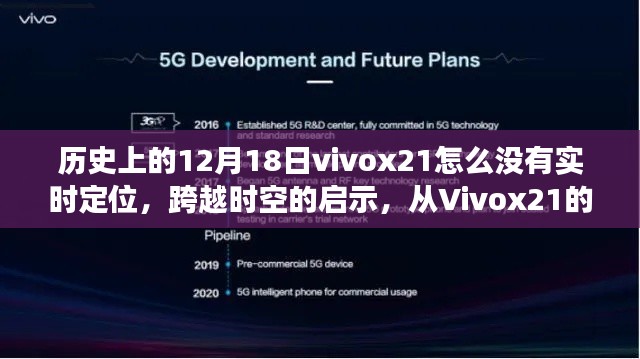 跨越时空的启示，从Vivox21定位缺失看学习变化的力量与自信成就的历史影响