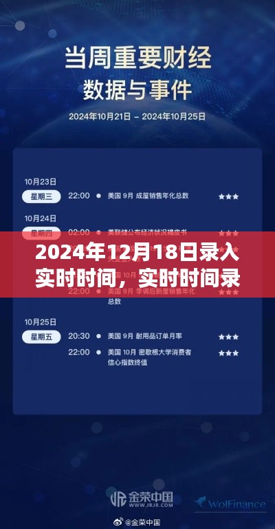 2024年12月18日实时时间录入，价值与影响的探讨