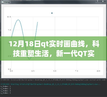 QT实时画曲线系统，科技重塑生活，智能绘图新纪元的开启