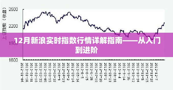 分类 第6页