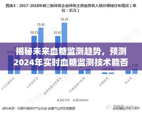 客户服务 第6页