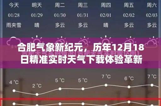 合肥气象新纪元，历年12月18日精准实时天气下载体验革新之旅