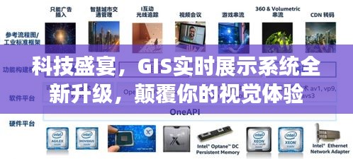 GIS实时展示系统全新升级，科技盛宴的视觉革命