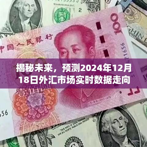 揭秘未来外汇市场实时数据走向，预测2024年12月18日的外汇市场趋势