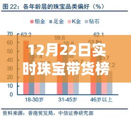 不翼而飞