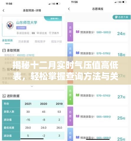 揭秘十二月实时气压值，高低表查询方法与关键要点解析