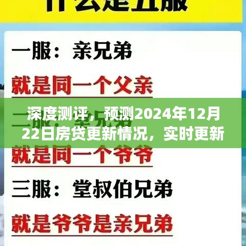 深度测评，预测未来房贷更新状况，实时更新功能的优势与挑战分析