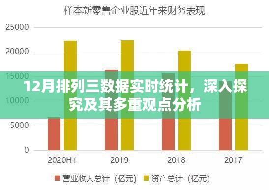 12月排列三数据实时统计与多重观点深度探究