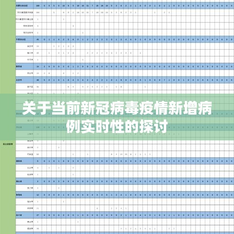 新冠病毒疫情新增病例实时性探讨