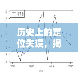 揭秘历史定位失误背后的原因，为何大众定位出现偏差的特定日期？