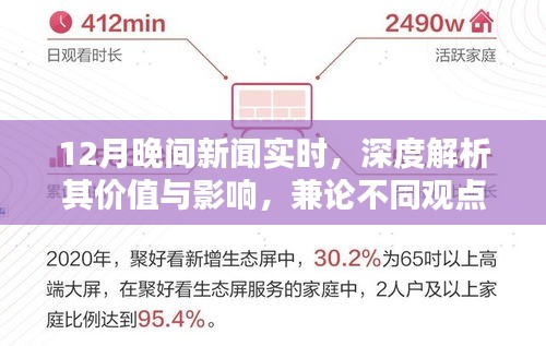 深度解析，12月晚间新闻实时价值与影响，多元观点探讨