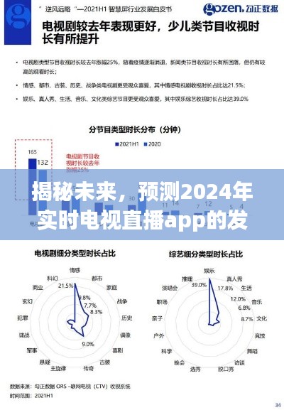 2024年12月 第51页