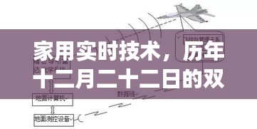 家用实时技术的双刃剑效应，历年十二月二十二日的深度剖析