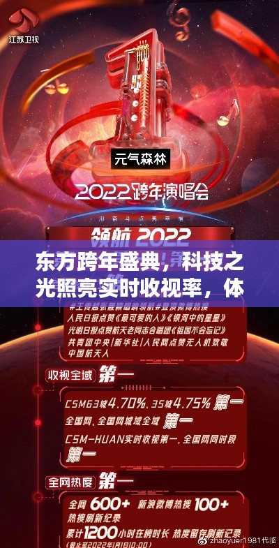 东方跨年盛典，科技之光引领实时收视率飙升，感受未来生活的无限魅力