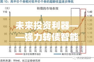 强力转债智能交易系统，实时行情解析与未来投资利器