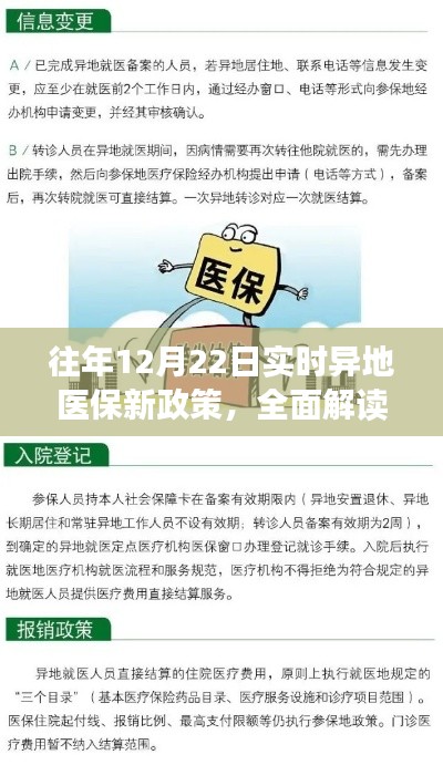 往年12月22日实时异地医保新政策深度解读与评估报告