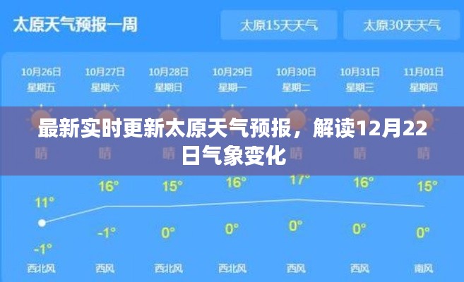 太原天气预报实时更新，解读12月22日气象变化信息