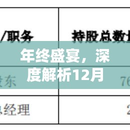 年终广告盛宴解析，非实时竞价广告特性与体验深度探讨