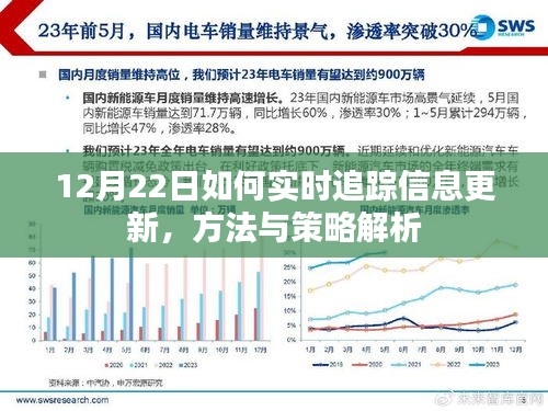 实时追踪信息更新方法与策略解析，聚焦12月22日动态更新追踪