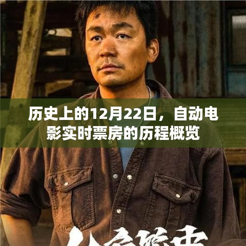 自动电影实时票房历程概览，历史上的12月22日回顾