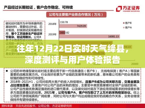 绛县往年12月22日实时天气深度测评与用户体验报告解析