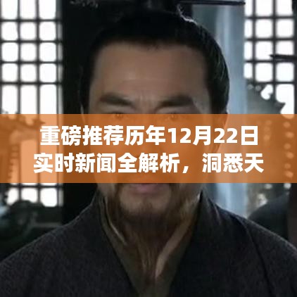 历年12月22日实时新闻深度解析，洞悉全球时事重磅资讯！