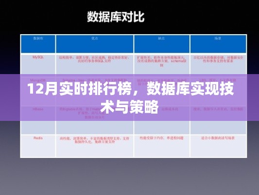 12月实时排行榜中的数据库实现技术与策略探讨