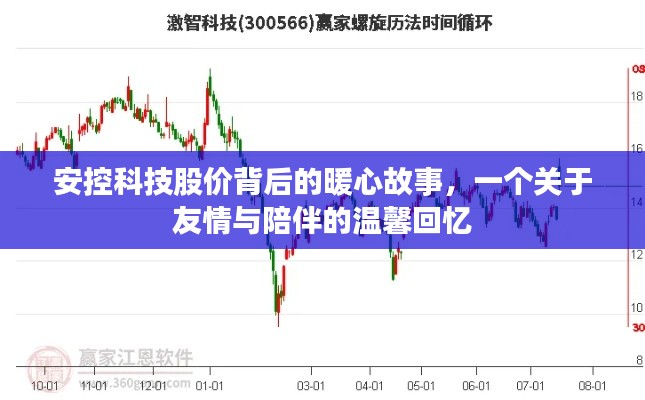 安控科技股价背后的暖心故事，友情与陪伴的温馨回忆