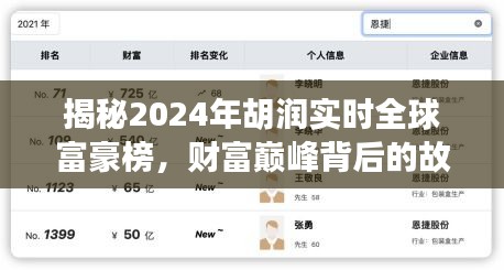 揭秘2024胡润全球富豪榜，财富巅峰背后的故事