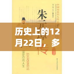 多瑞医药价格变迁背后的励志故事，塑造自信与成就的学习历程——12月22日的历史回顾