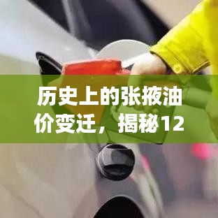 揭秘张掖油价变迁史，探寻实时油价背后的故事，时间节点解析至12月22日