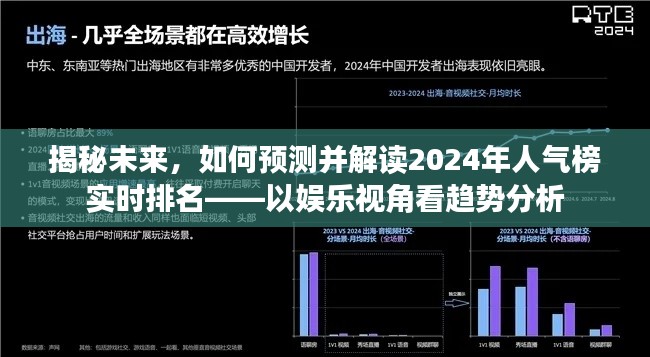 揭秘未来娱乐趋势，预测并解读2024年人气榜实时排名分析