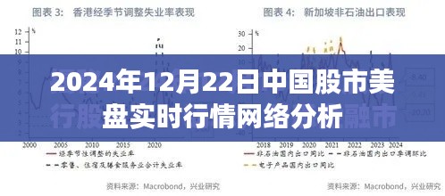 2024年12月22日中国股市美盘实时行情网络深度分析