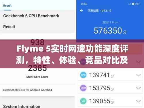 Flyme 5实时网速功能全面解析，特性、体验、竞品对比及用户群体探讨