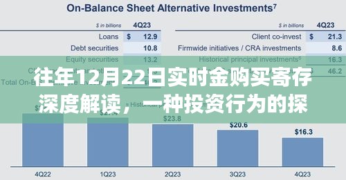 往年12月22日实时金购买寄存深度解读，投资行为探讨