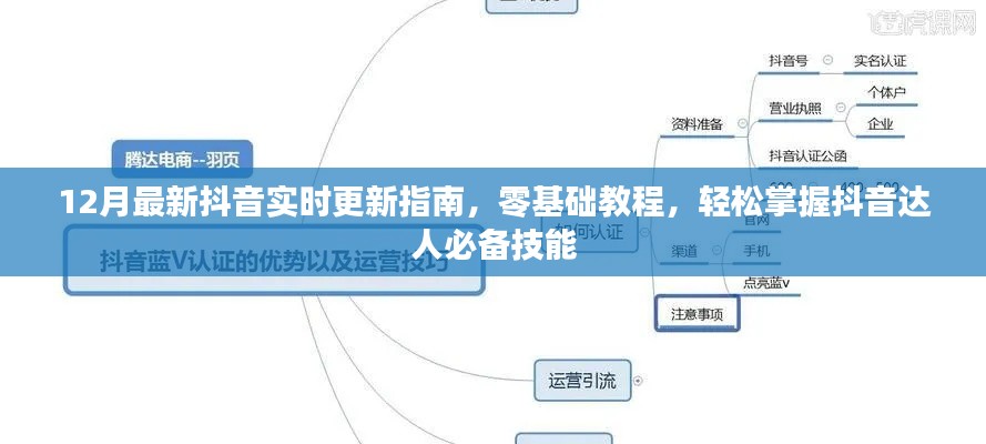 零基础玩转抖音，最新实时更新指南与达人必备技能教学