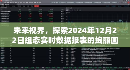 未来视界下的实时数据报表，探索绚丽画面，迎接2024年组态时代